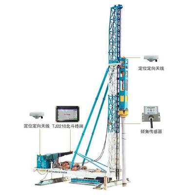 预应力混凝土管桩打桩施工注意事项及管桩设备选型指南
